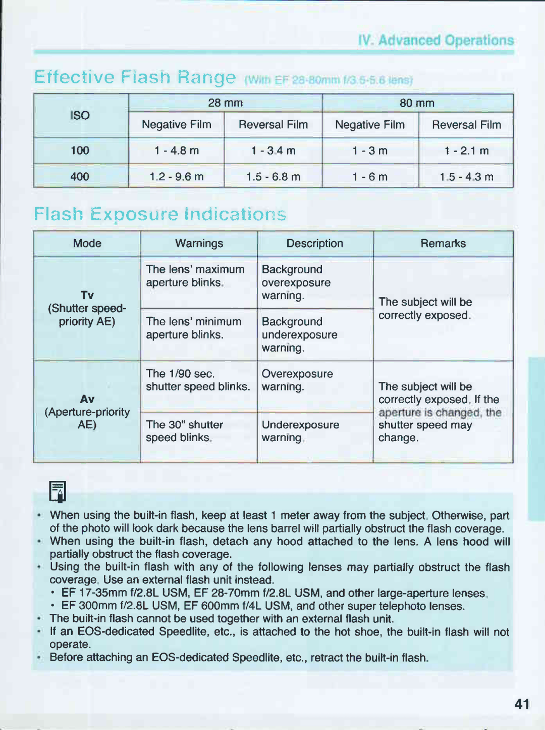 Canon 500N QD manual 