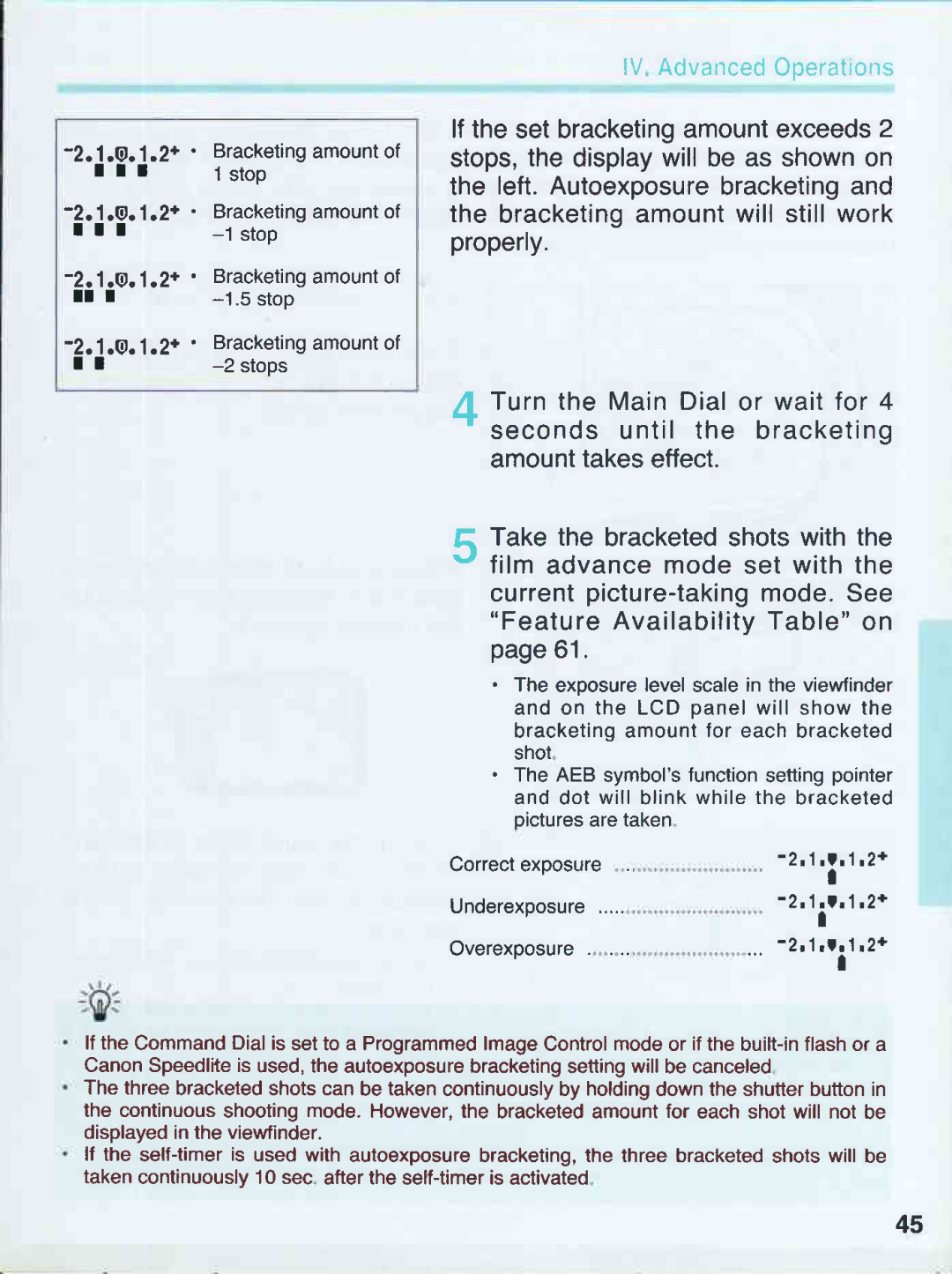 Canon 500N QD manual 