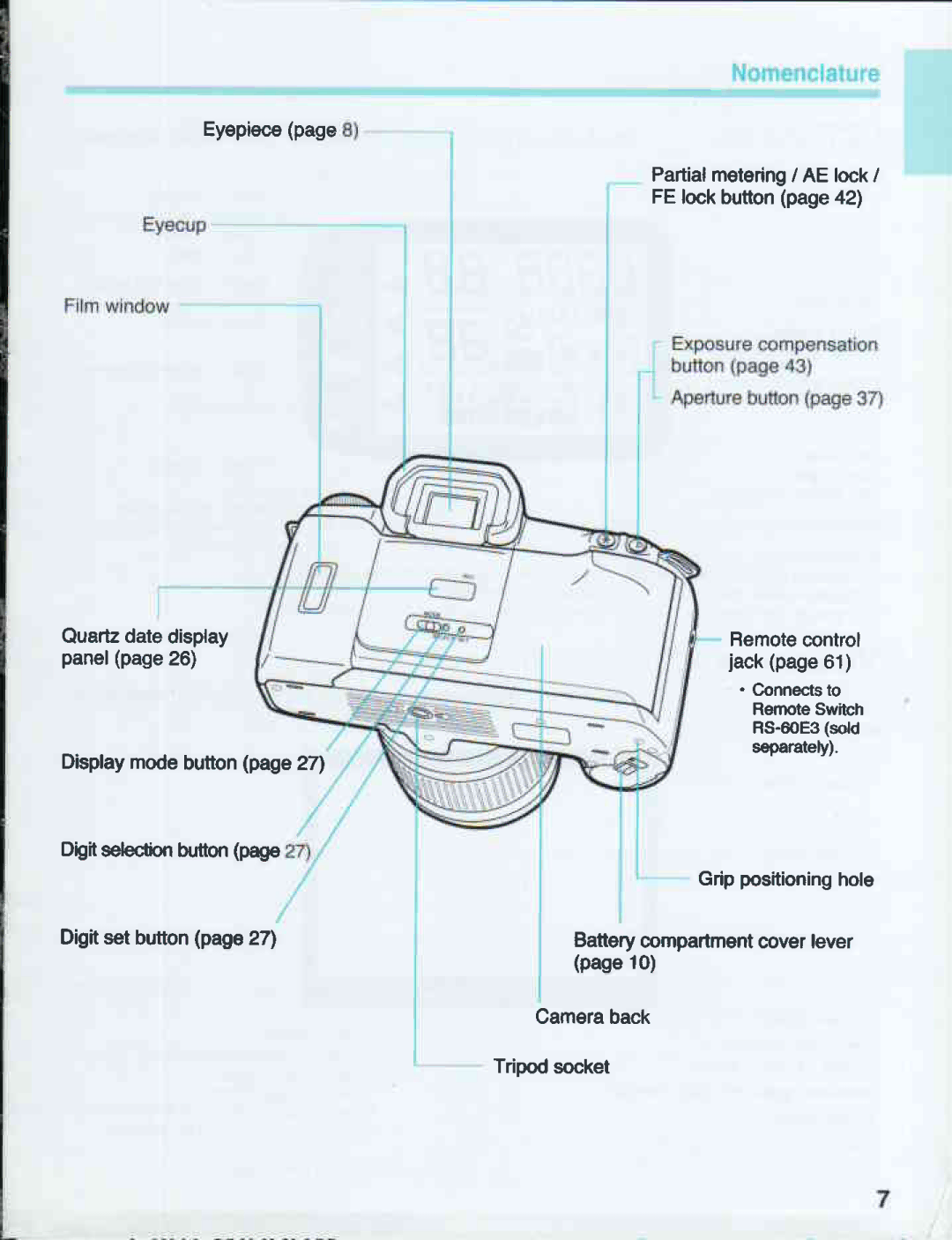 Canon 500N QD manual 