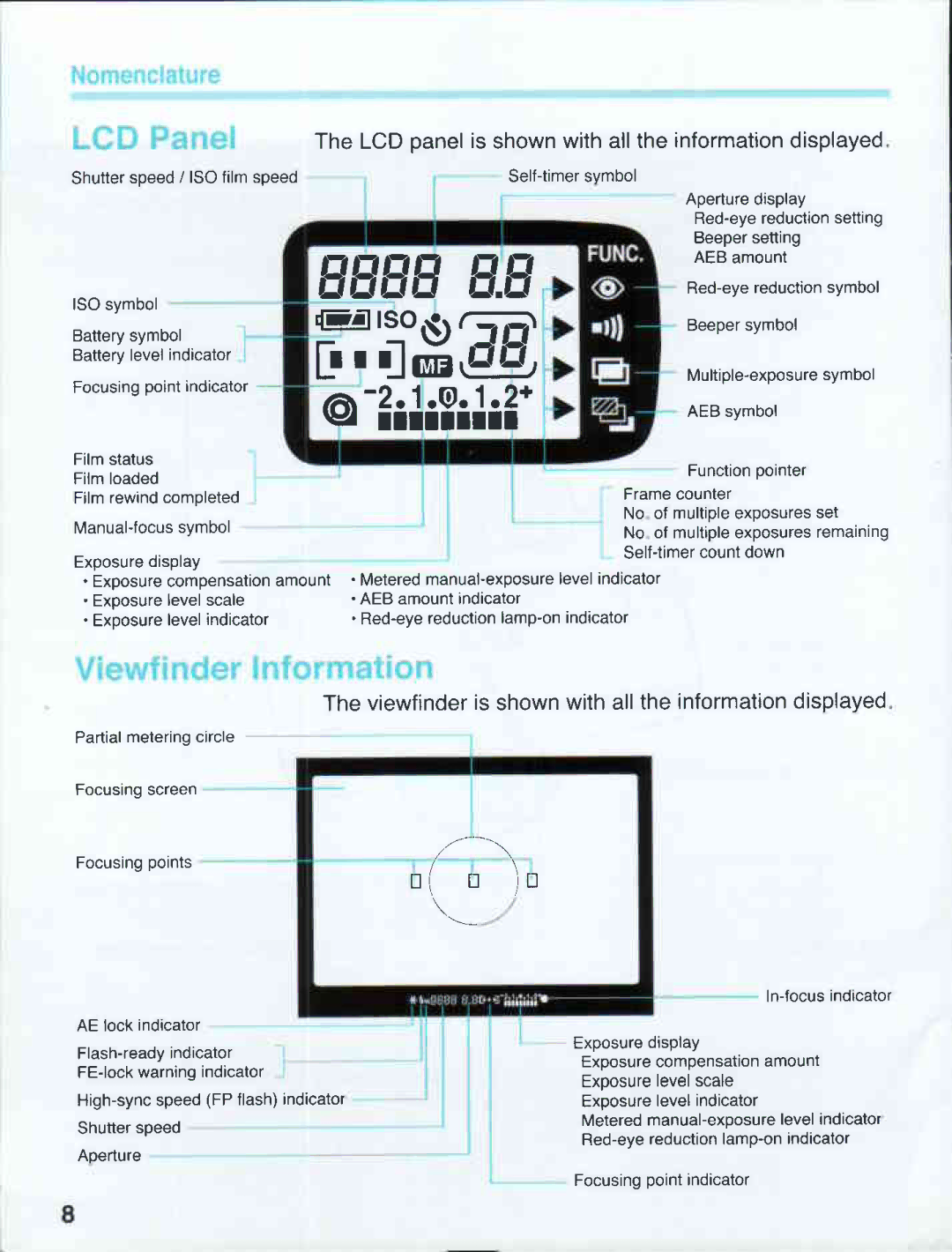 Canon 500N QD manual 