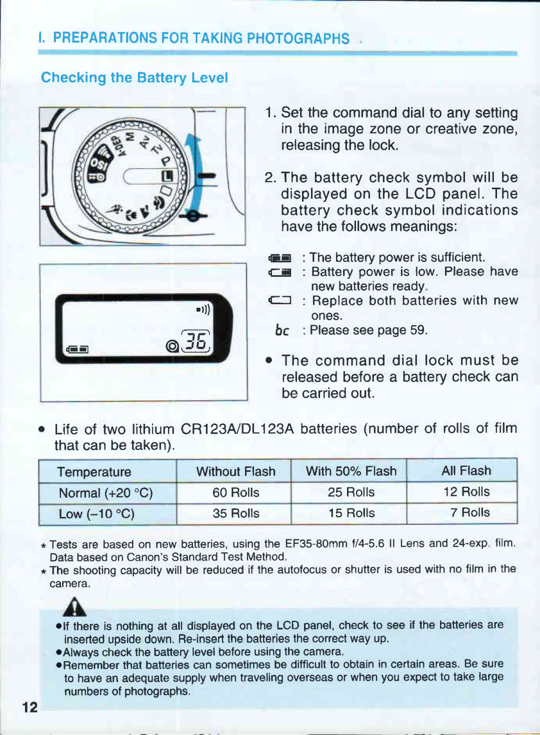 Canon 500QD manual 