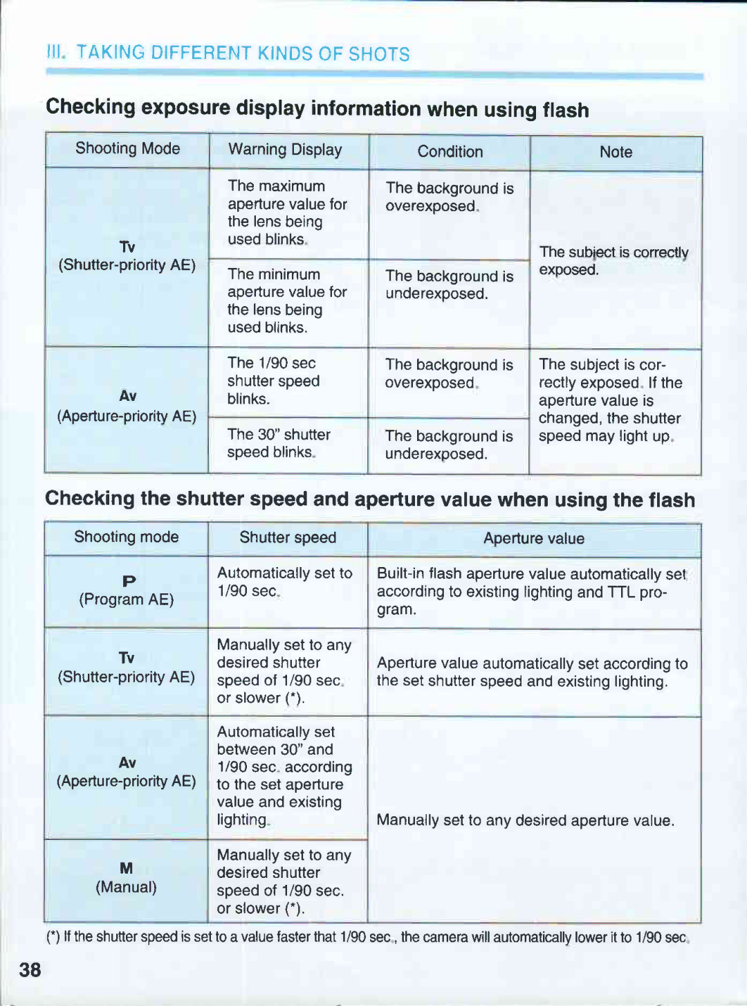 Canon 500QD manual 