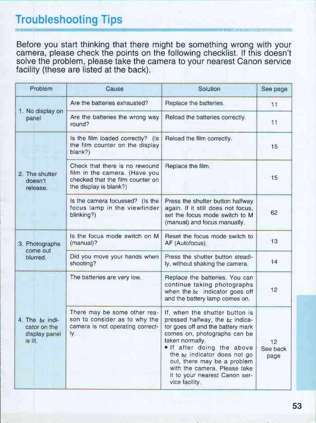 Canon 500QD manual 