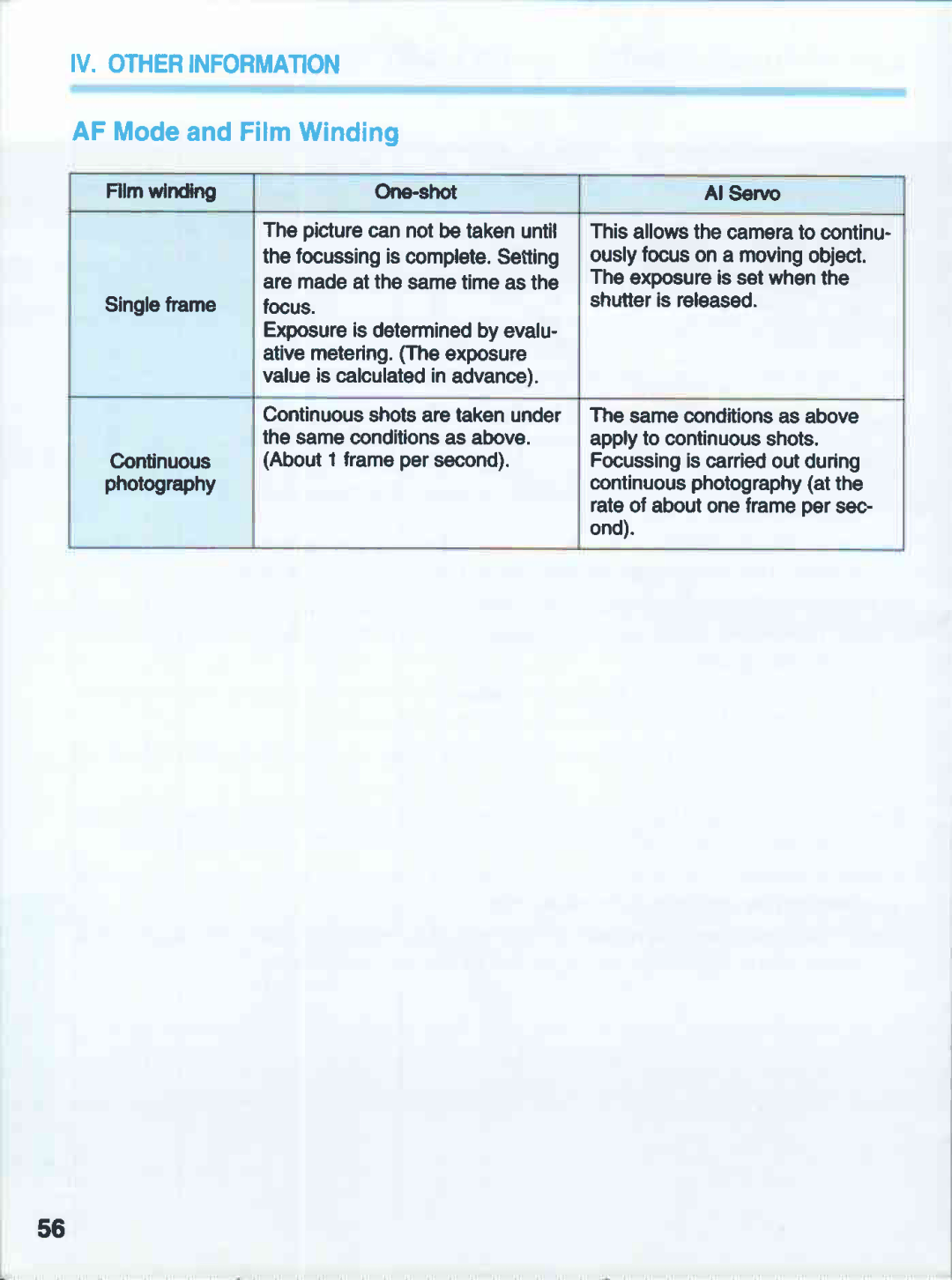 Canon 500QD manual 