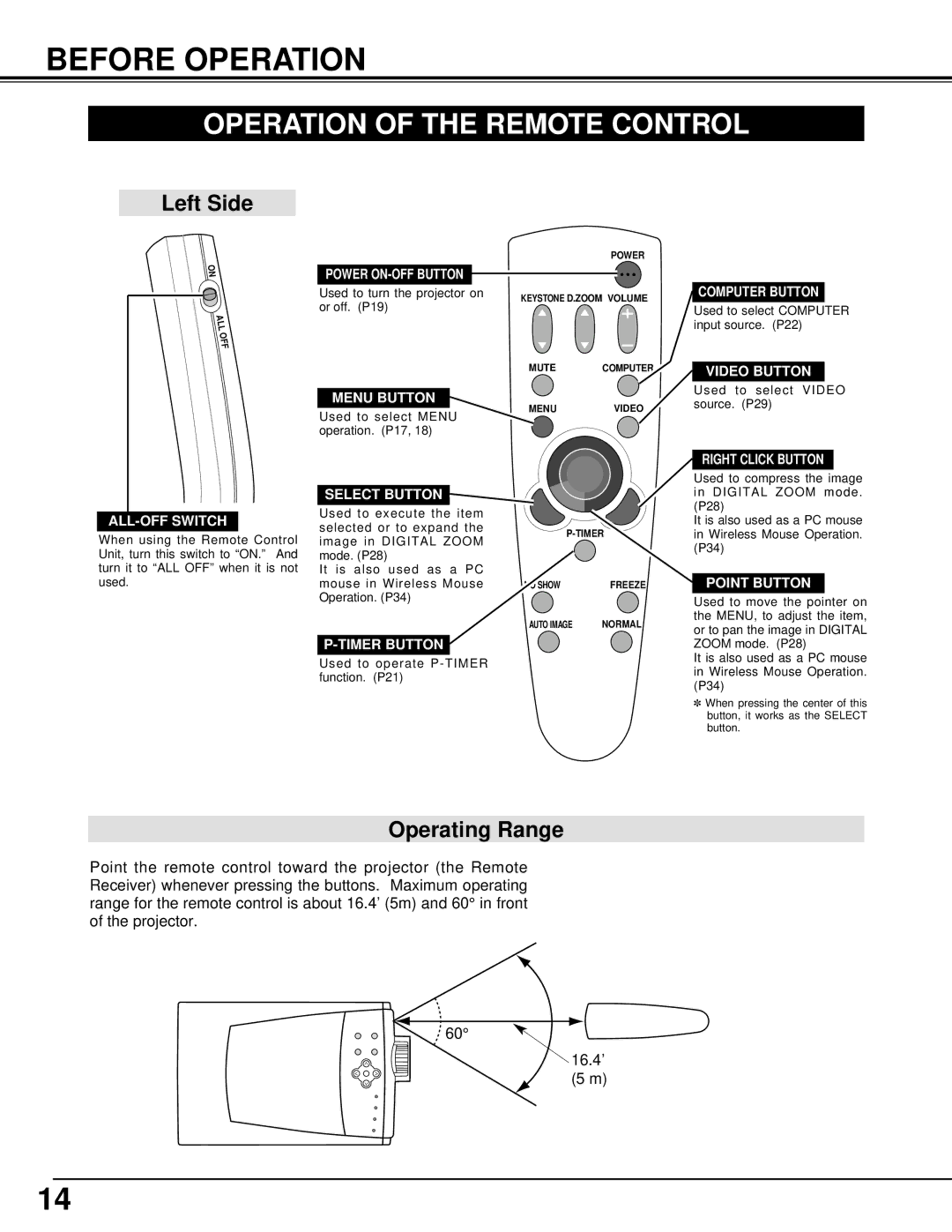 Canon 5100 owner manual Before Operation, Operation of the Remote Control 