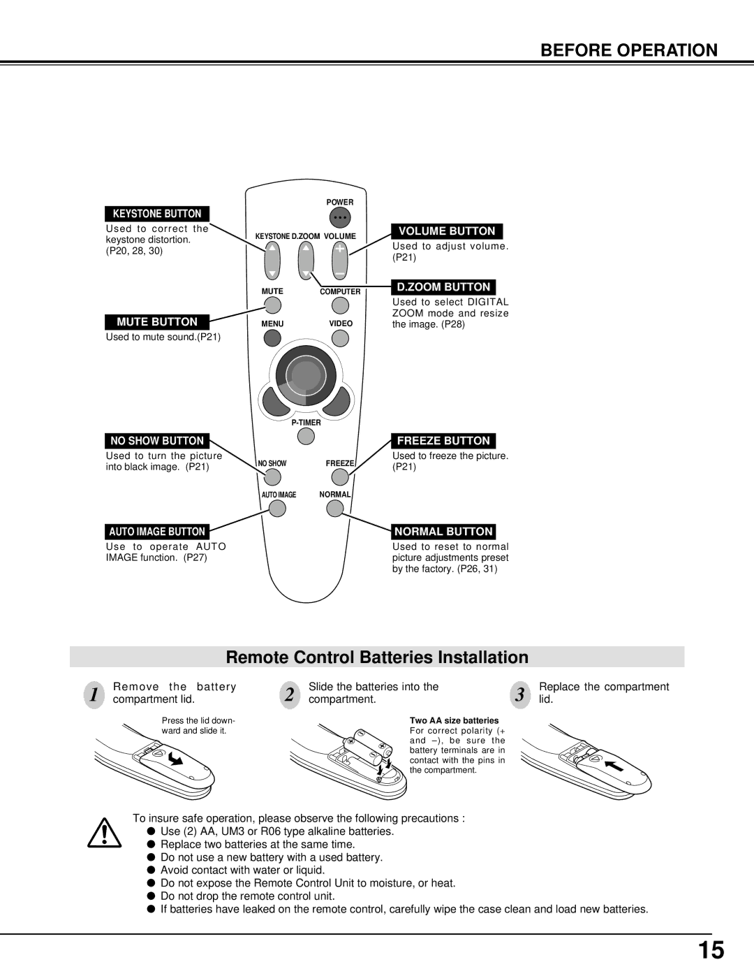 Canon 5100 owner manual Remote Control Batteries Installation 