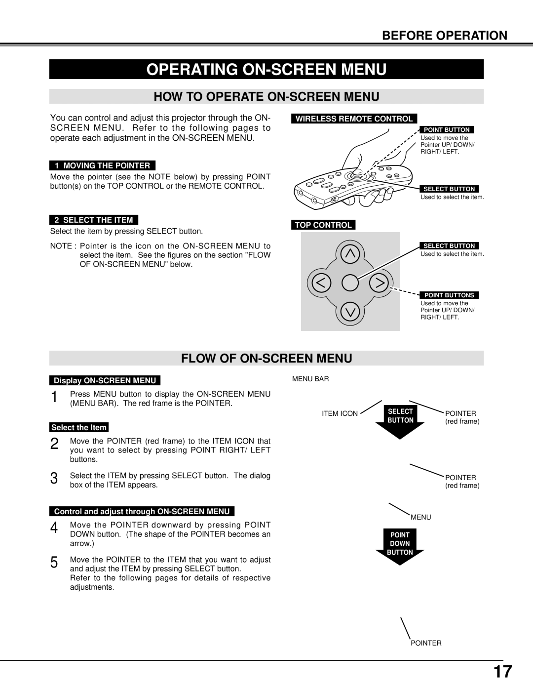 Canon 5100 owner manual Operating ON-SCREEN Menu, HOW to Operate ON-SCREEN Menu, Flow of ON-SCREEN Menu 