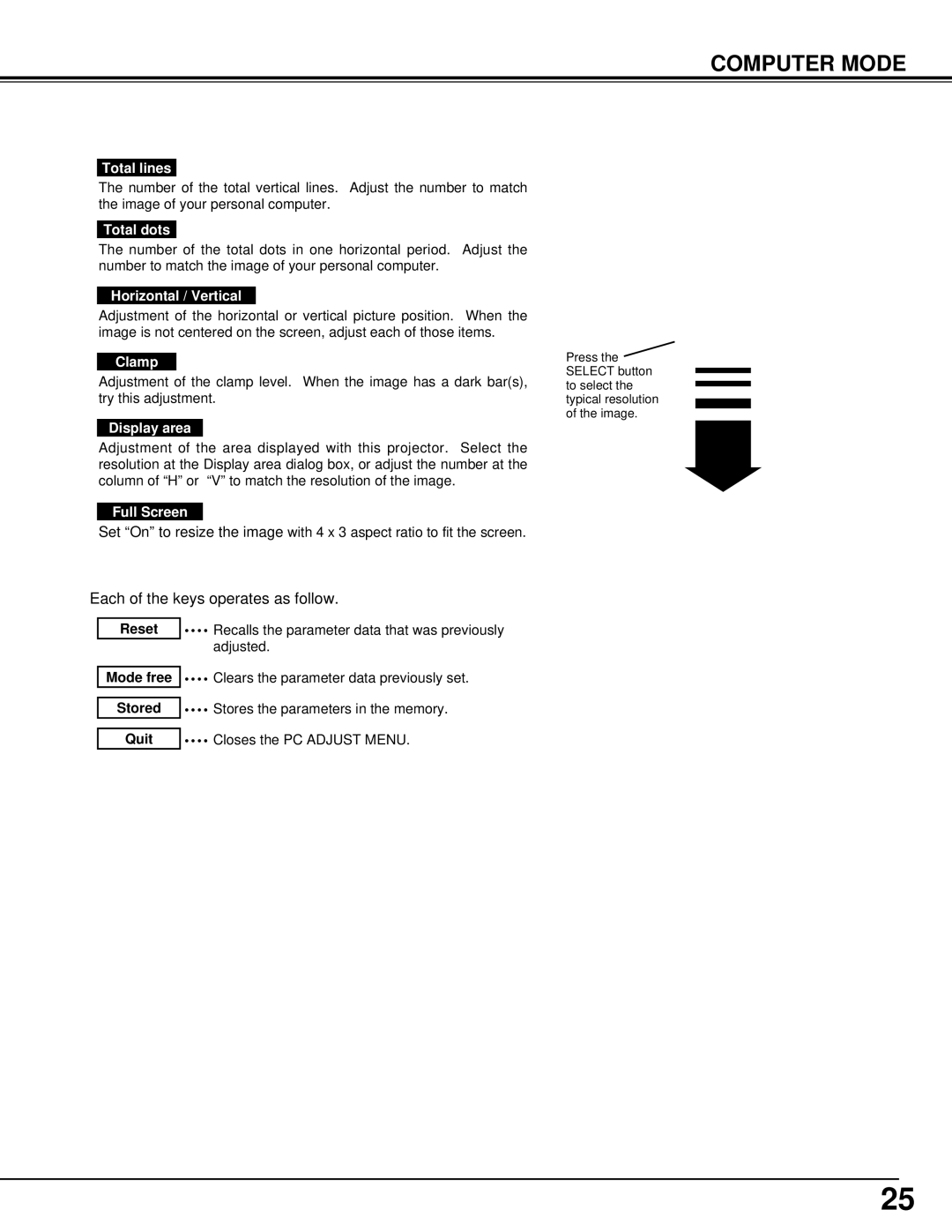 Canon 5100 owner manual Total lines, Total dots, Horizontal / Vertical, Clamp, Display area, Full Screen 