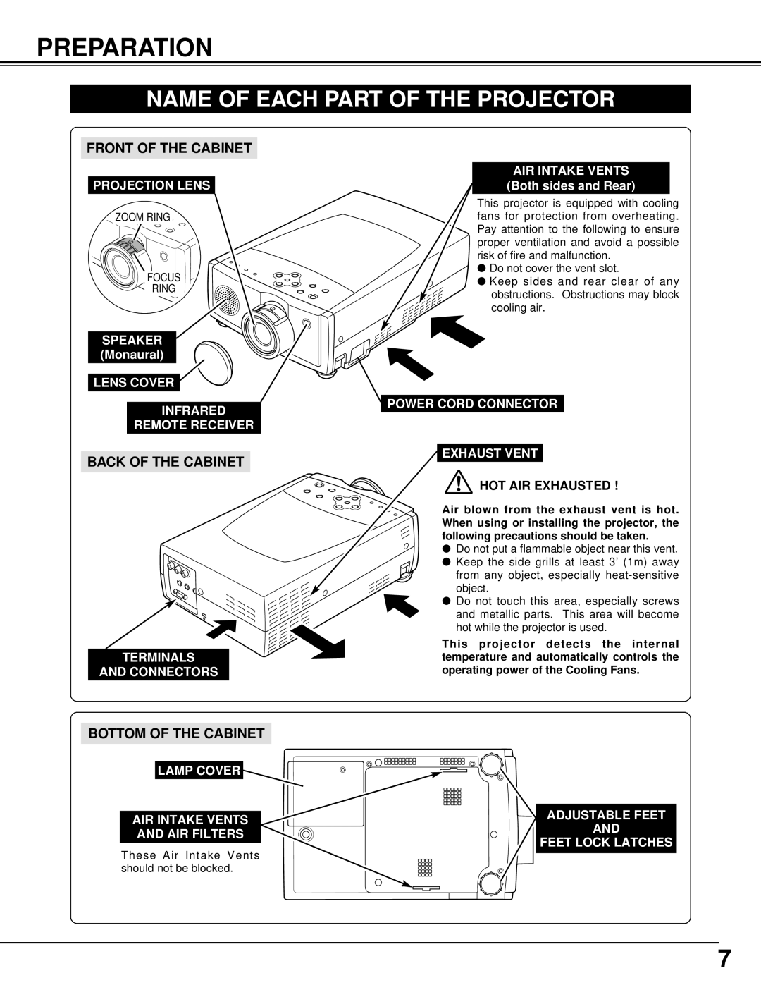 Canon 5100 owner manual Preparation, Name Of Each Part Of The Projector, Front Of The Cabinet, Hot Air Exhausted 