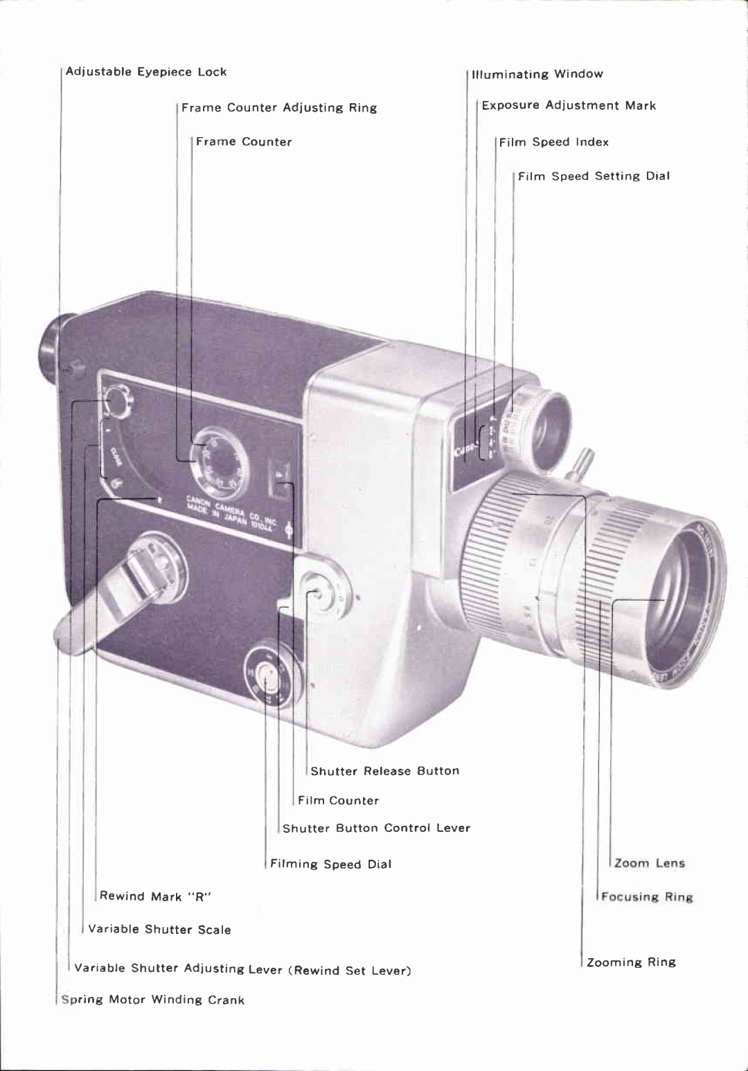 Canon 512 manual 