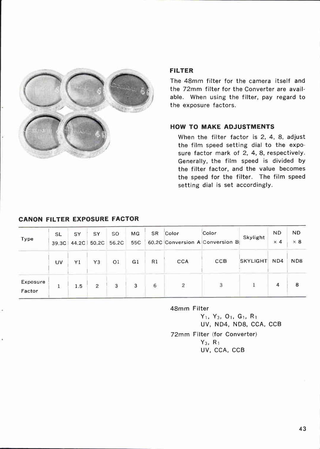 Canon 512 manual 