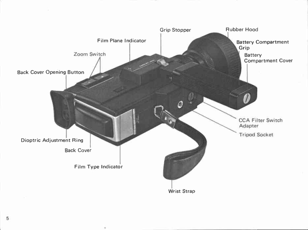 Canon 512XL manual 