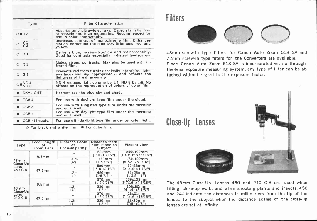 Canon 518 SV manual 