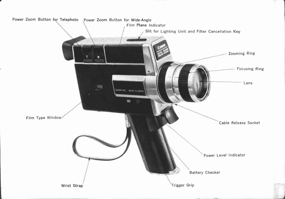 Canon 518 SV manual 