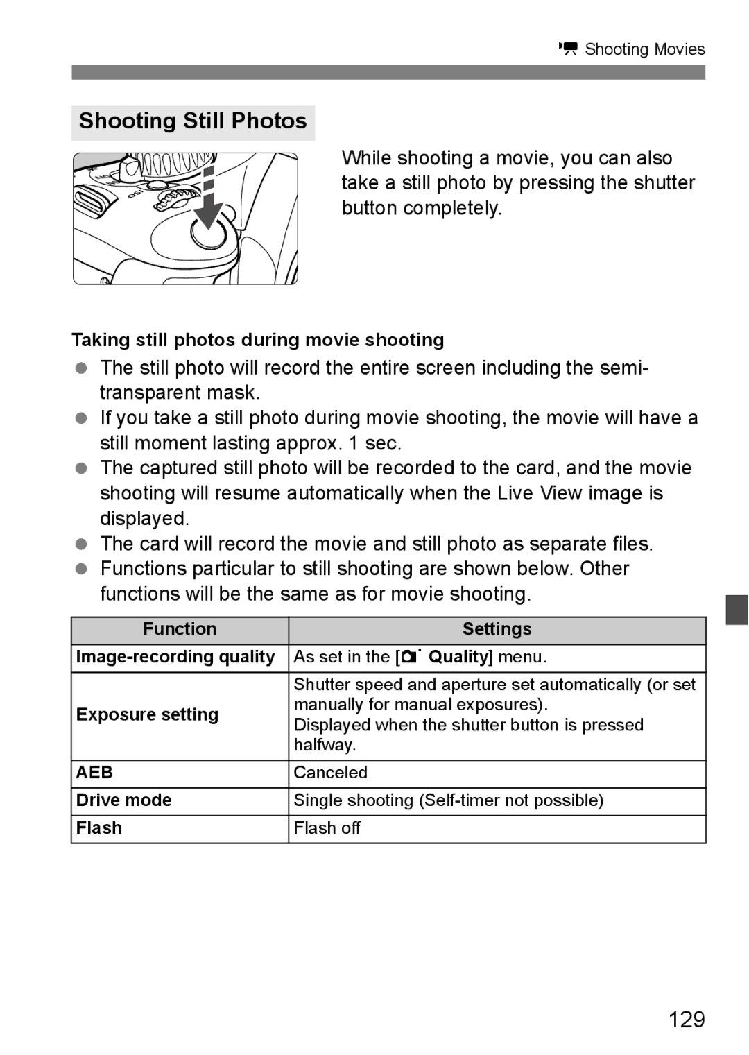 Canon 550D instruction manual Shooting Still Photos, 129, Taking still photos during movie shooting 