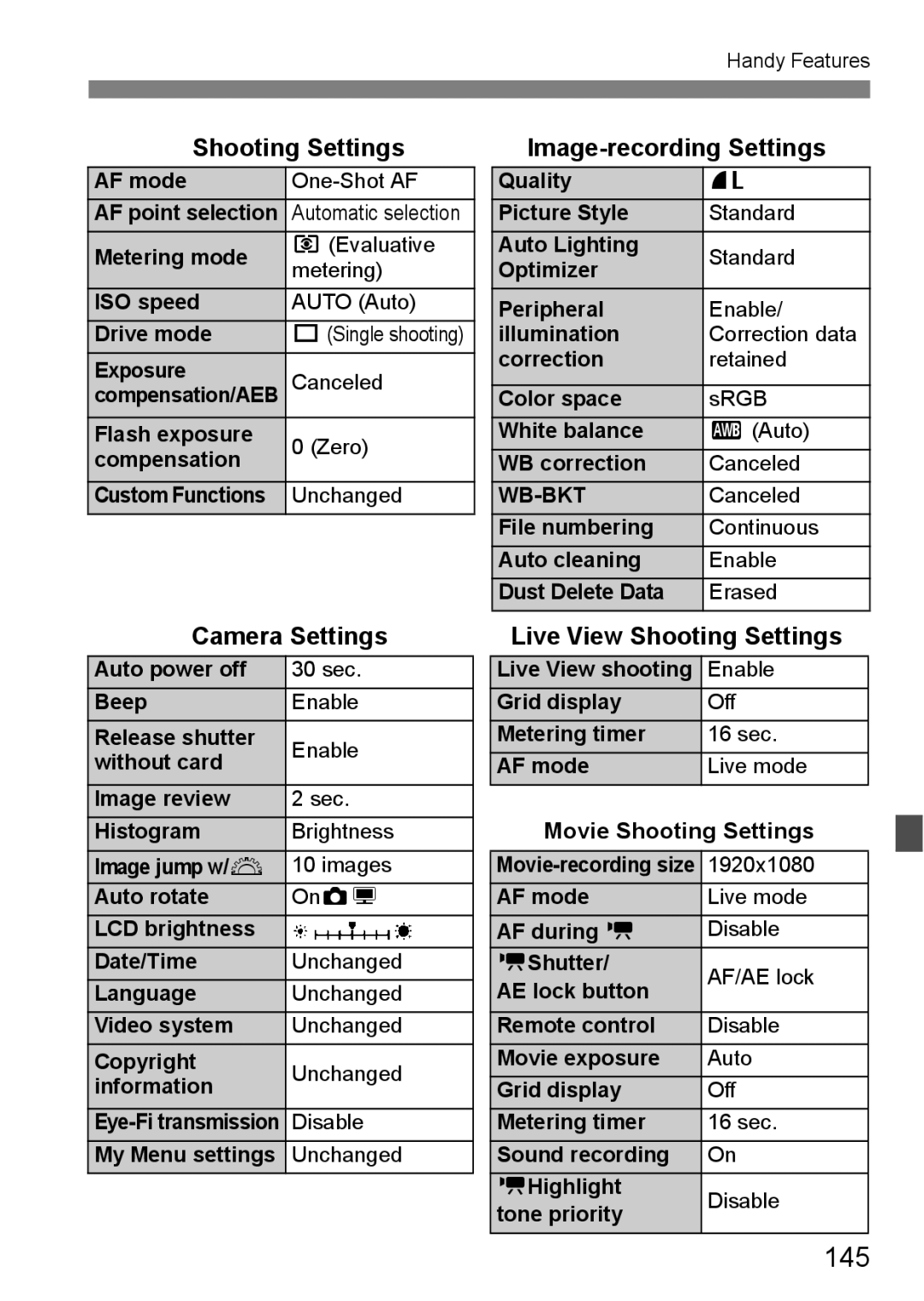 Canon 550D instruction manual 145, Image-recording Settings, Camera Settings, Live View Shooting Settings 