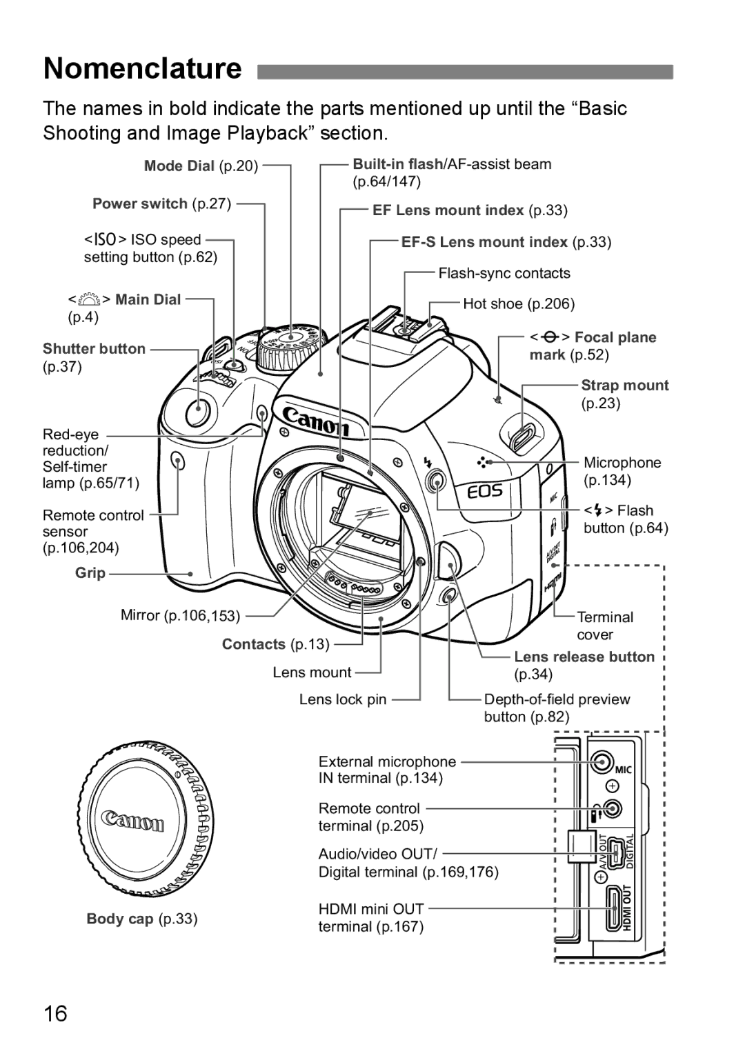 Canon 550D instruction manual Nomenclature, Contacts p.13 