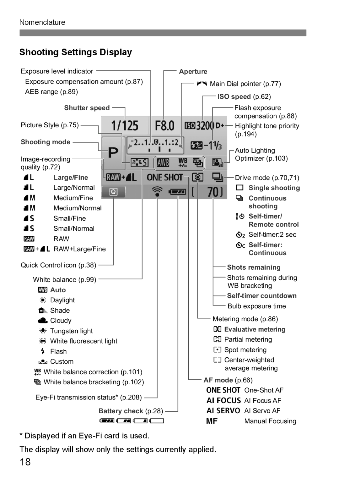 Canon 550D instruction manual Shooting Settings Display, Large/Fine 