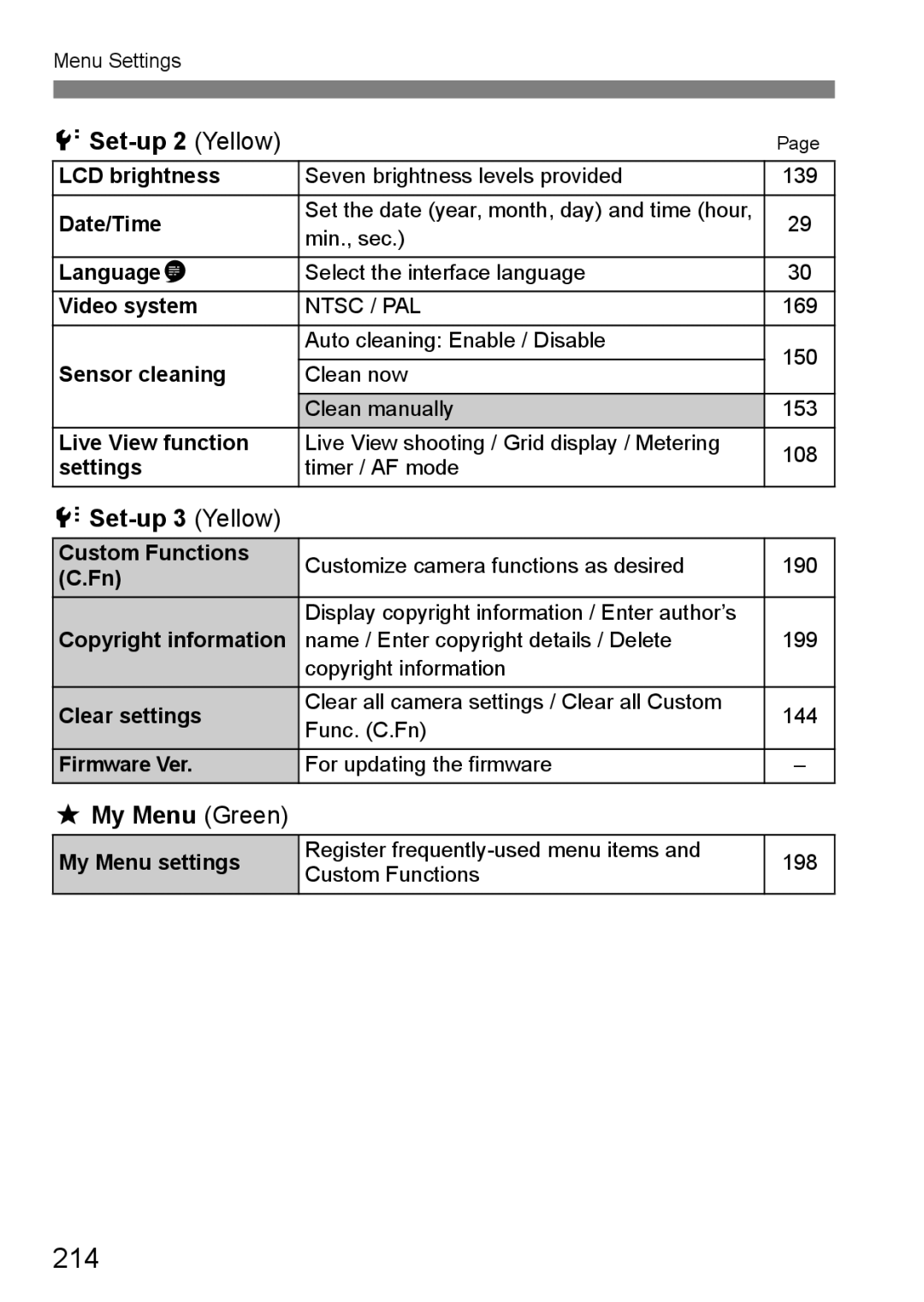 Canon 550D instruction manual 214, 6Set-up 2 Yellow, 7Set-up 3 Yellow, 9My Menu Green 