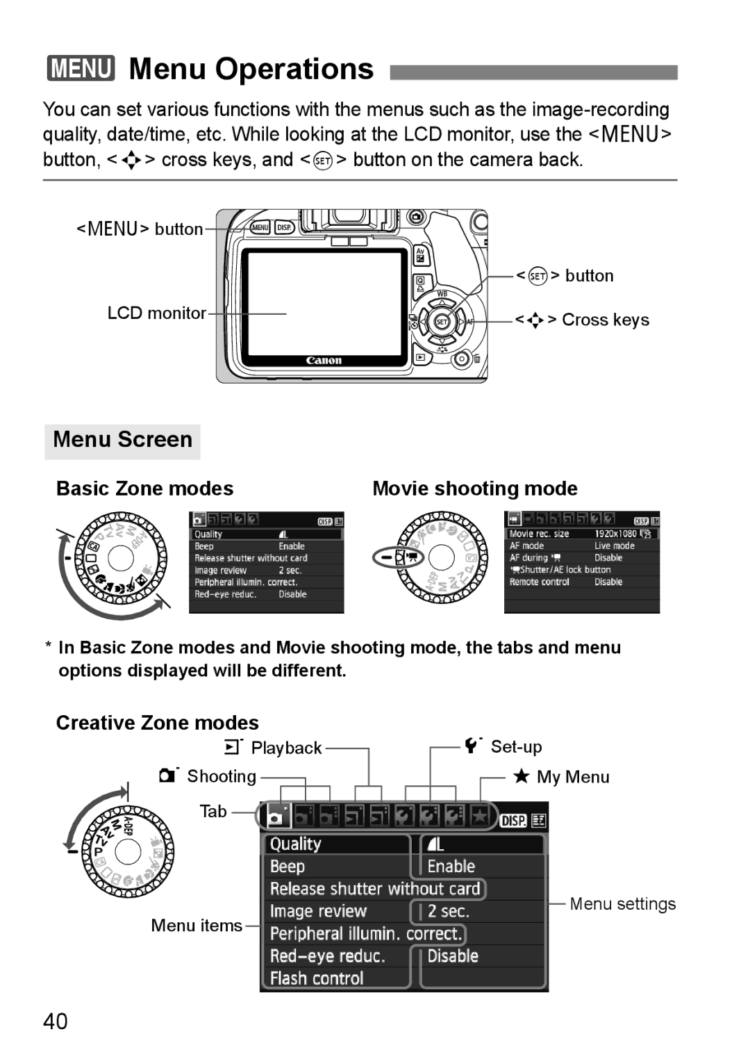 Canon 550D instruction manual 3Menu Operations, Menu Screen, Basic Zone modes, Creative Zone modes, Movie shooting mode 