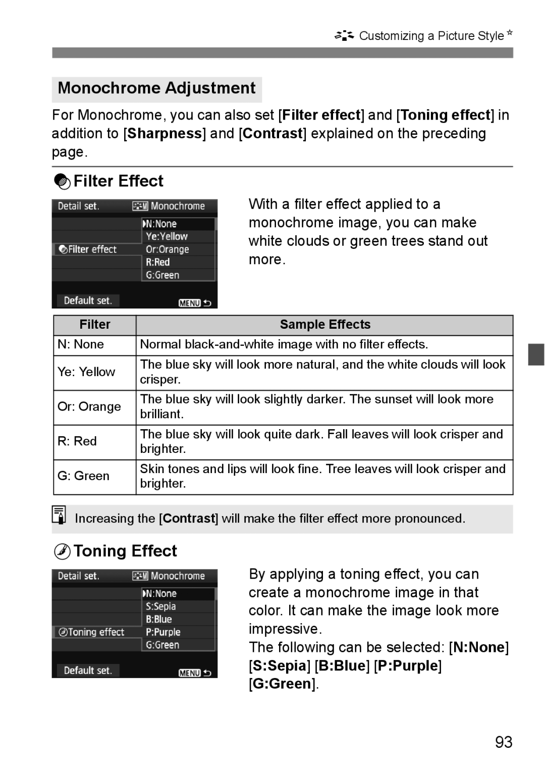 Canon 550D instruction manual Monochrome Adjustment, KFilter Effect, LToning Effect 