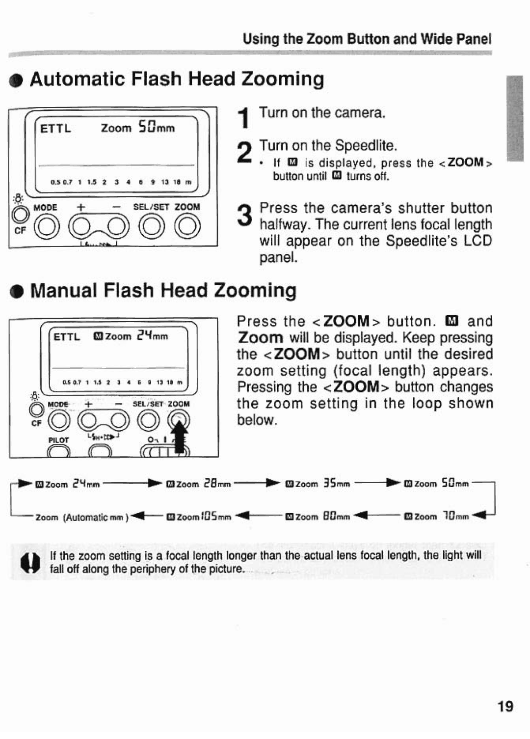 Canon 550EX manual 