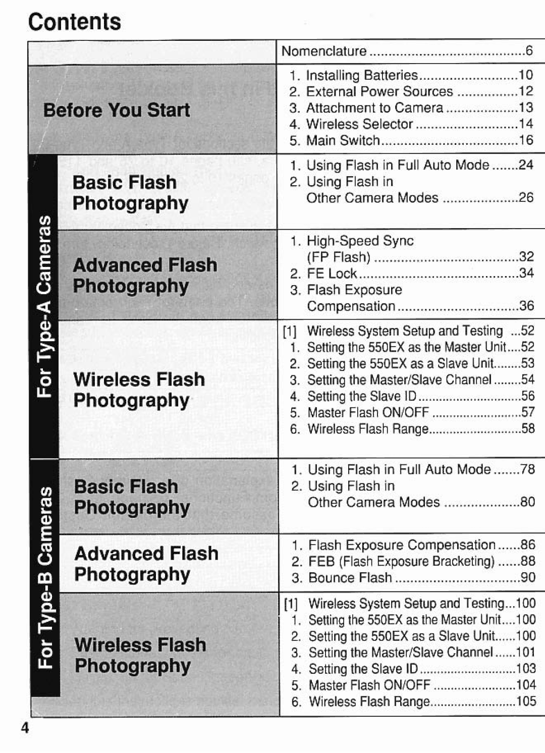 Canon 550EX manual 