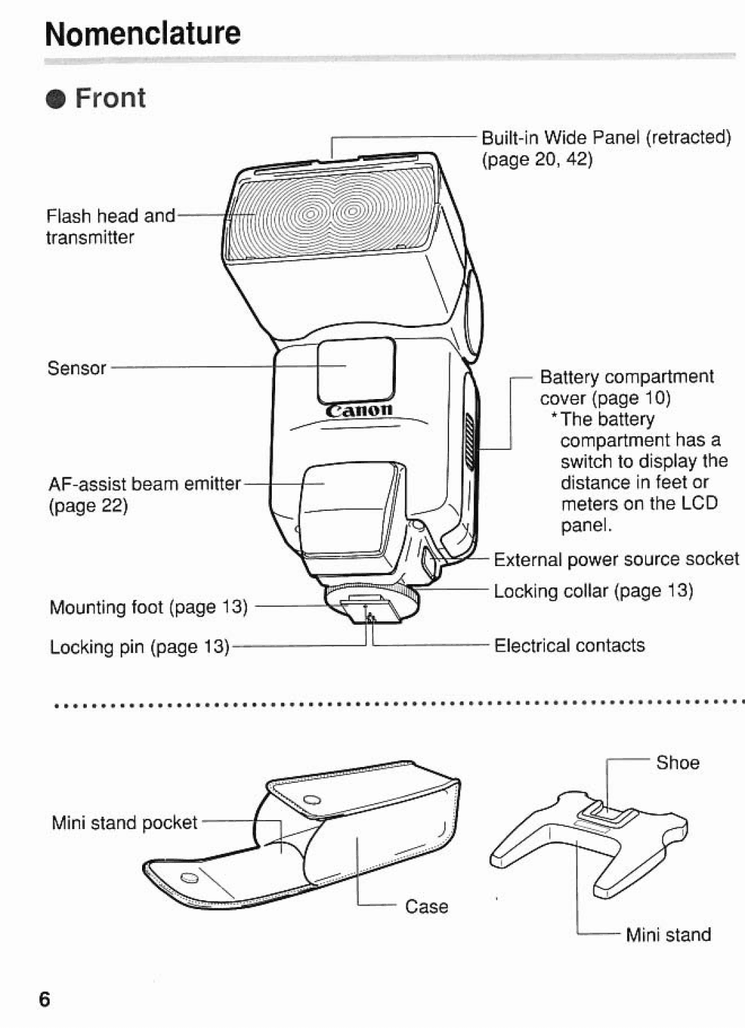 Canon 550EX manual 