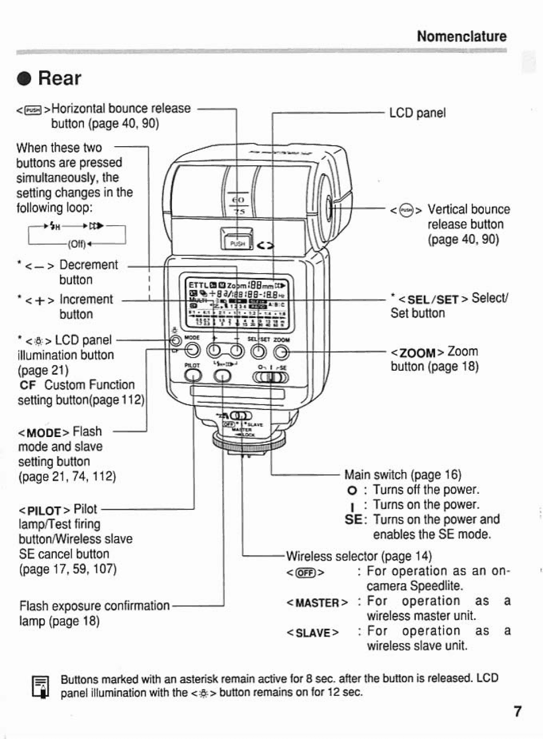 Canon 550EX manual 