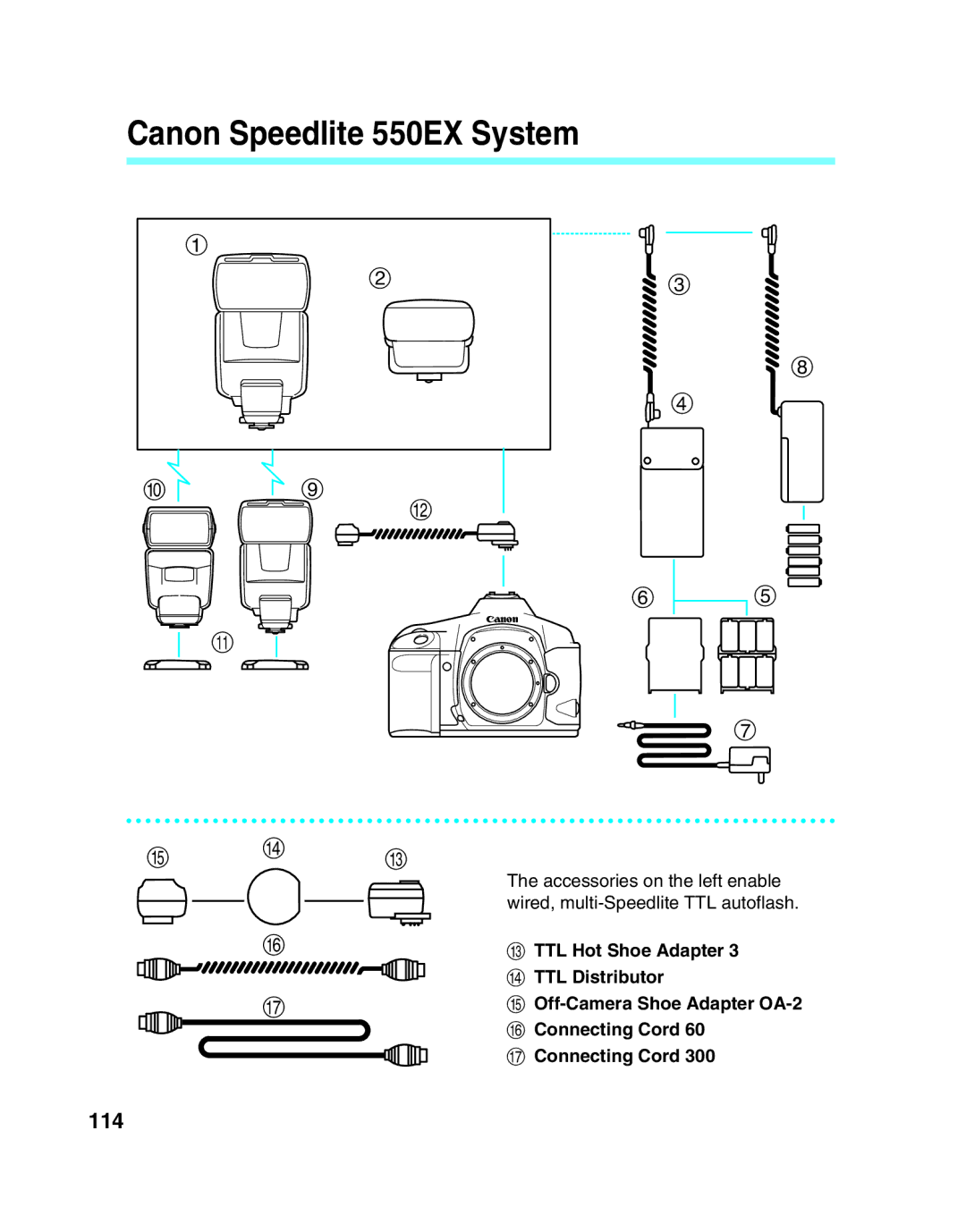 Canon manual Canon Speedlite 550EX System, 114 