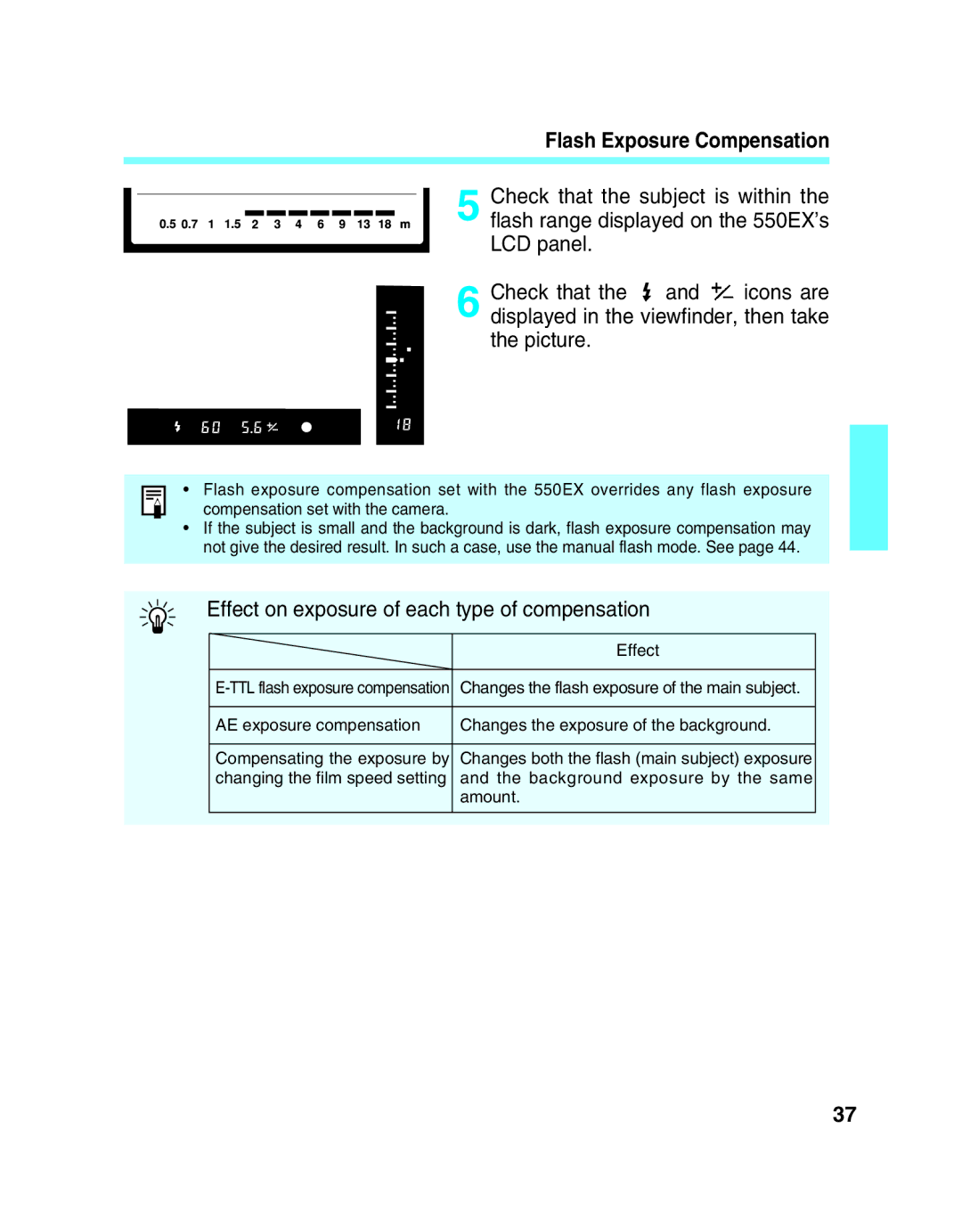 Canon 550EX manual Flash Exposure Compensation, Effect on exposure of each type of compensation 