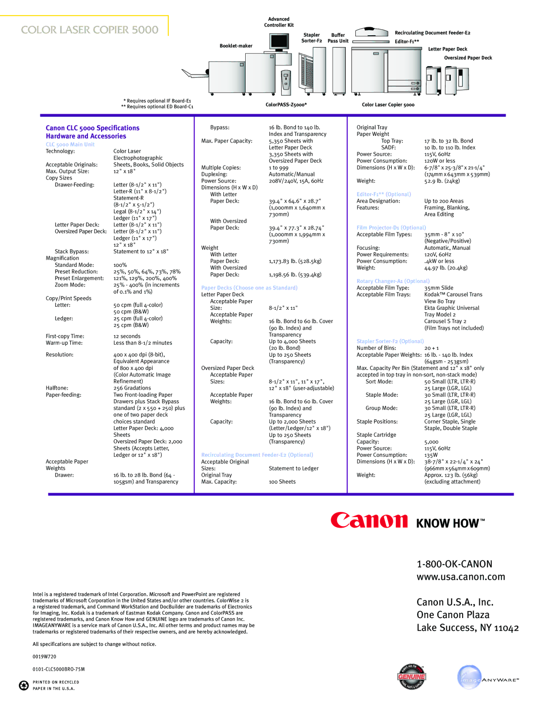 Canon 55E manual Canon U.S.A., Inc One Canon Plaza Lake Success, NY 