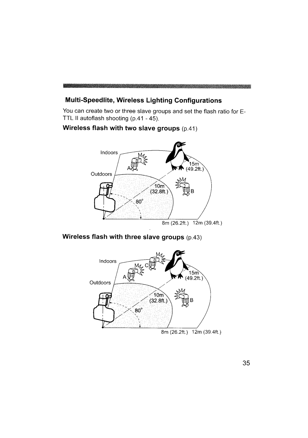 Canon 580EX II Multi-Speedlite, Wireless Lighting Configurations, Wireless flash with two slave groups p.41 