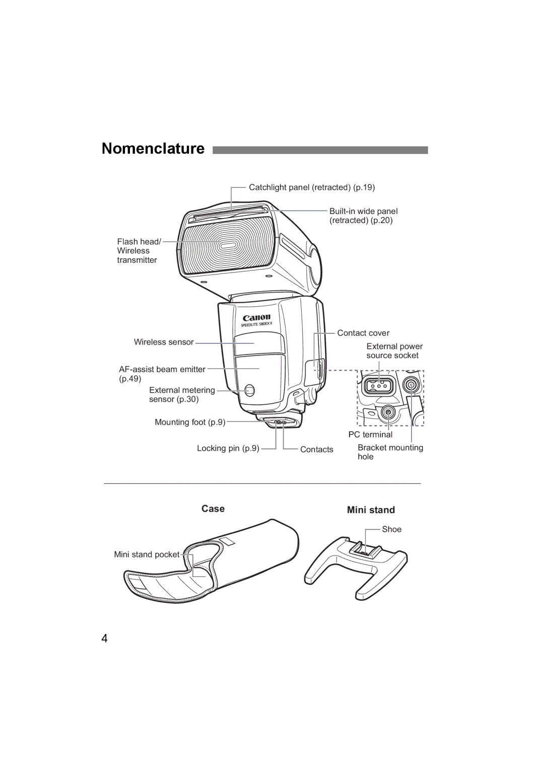 Canon 580EX II manual Nomenclature, Case Mini stand 