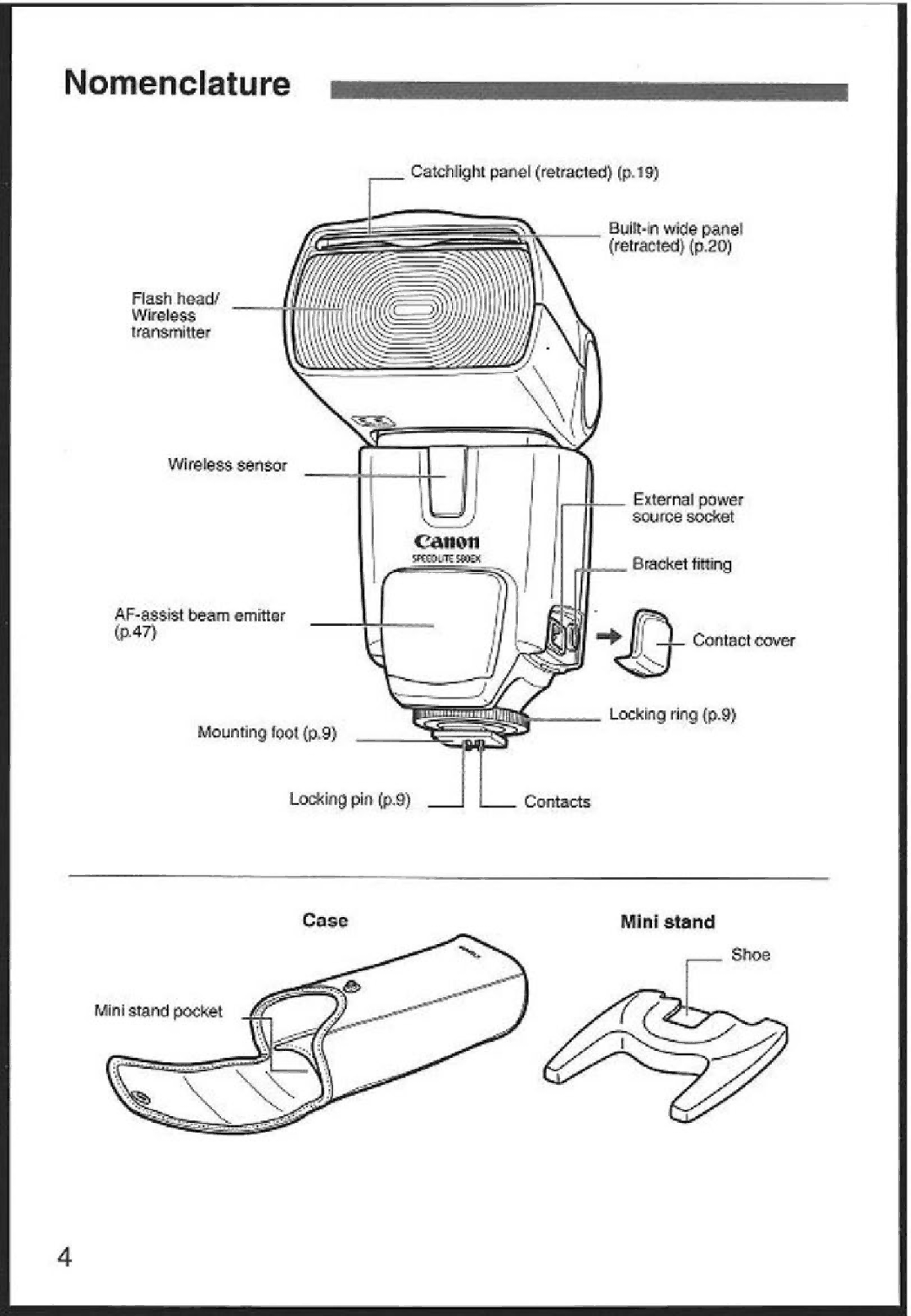 Canon 580EX instruction manual Nomenclature 