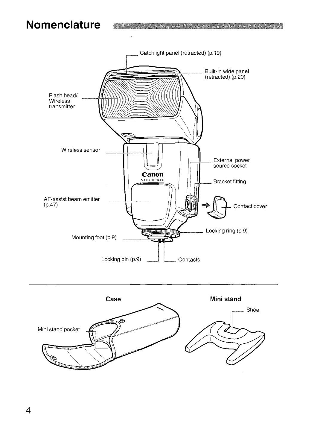 Canon 580EX manual 