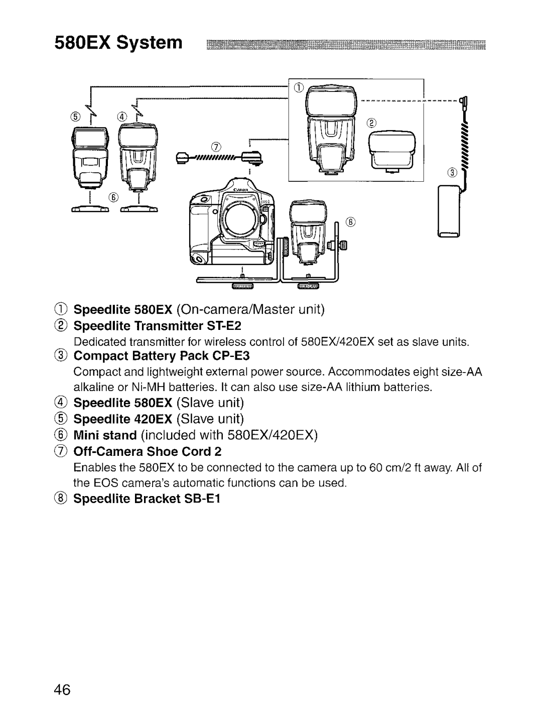 Canon 580EX manual 