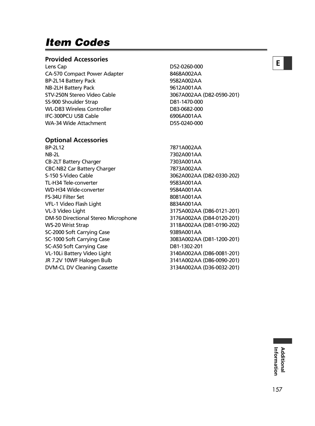 Canon 65, 60 instruction manual Item Codes, Provided Accessories, Optional Accessories 