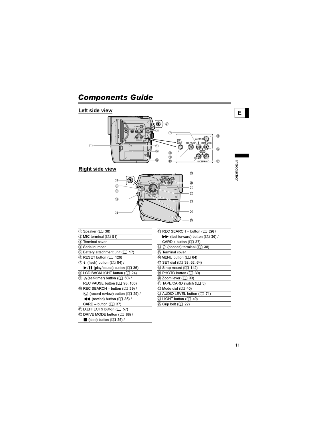 Canon 600 instruction manual Components Guide, Left side view Right side view 