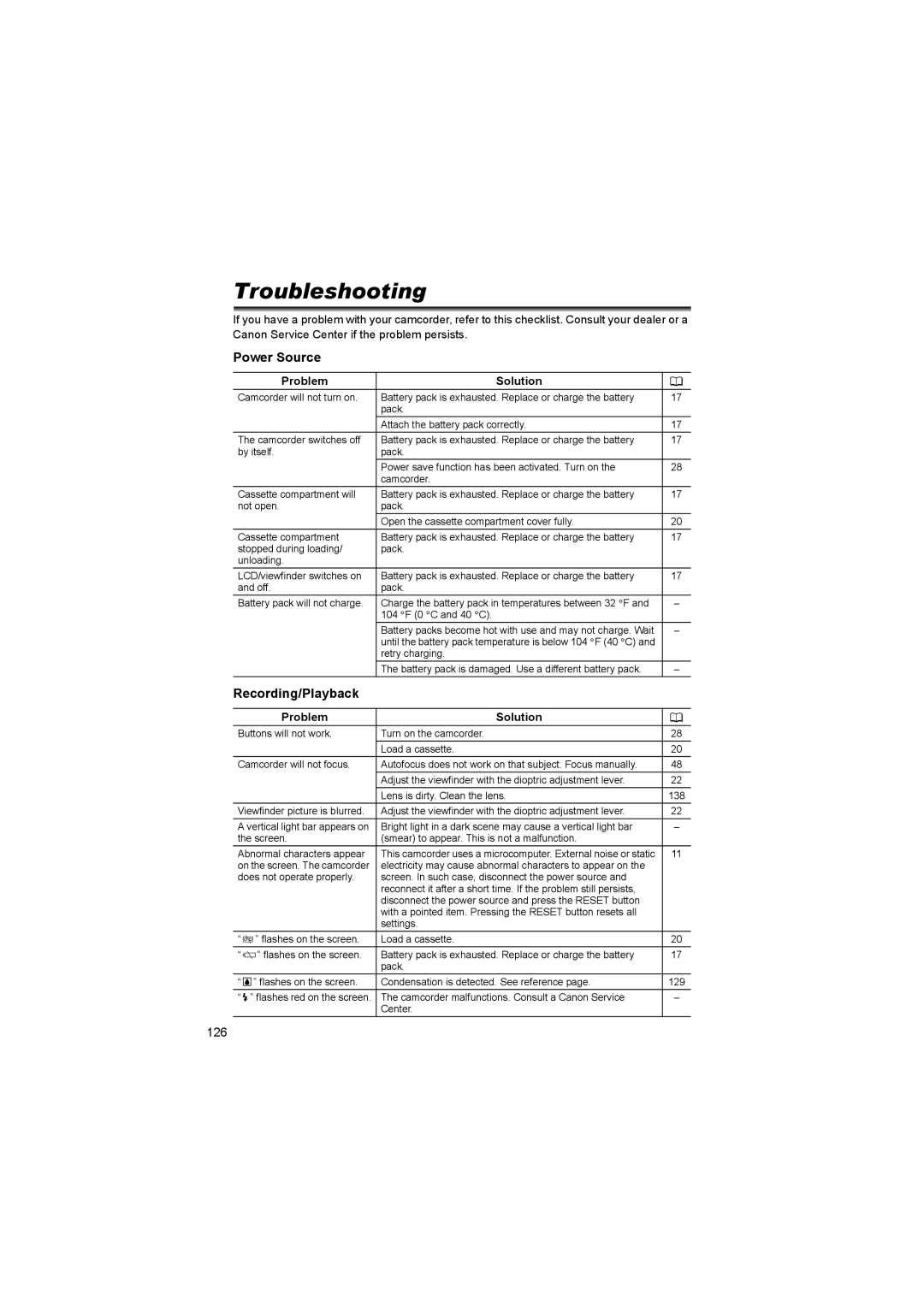 Canon 600 instruction manual Troubleshooting, Power Source, Recording/Playback, Problem Solution 