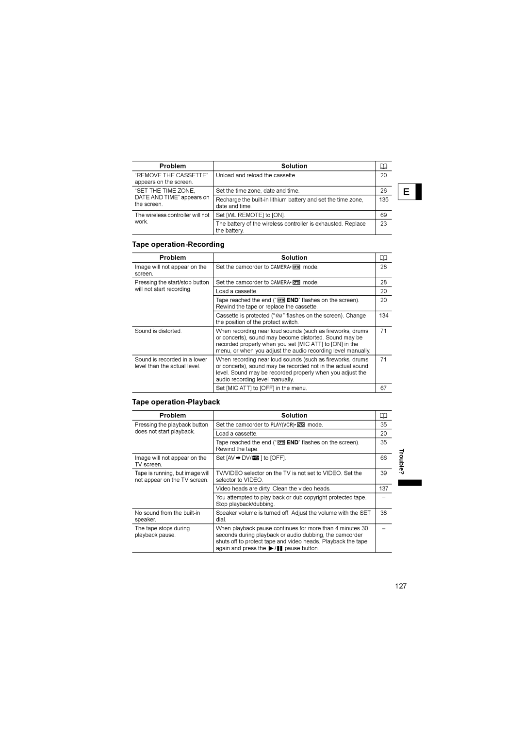 Canon 600 instruction manual Tape operation-Recording, Tape operation-Playback 