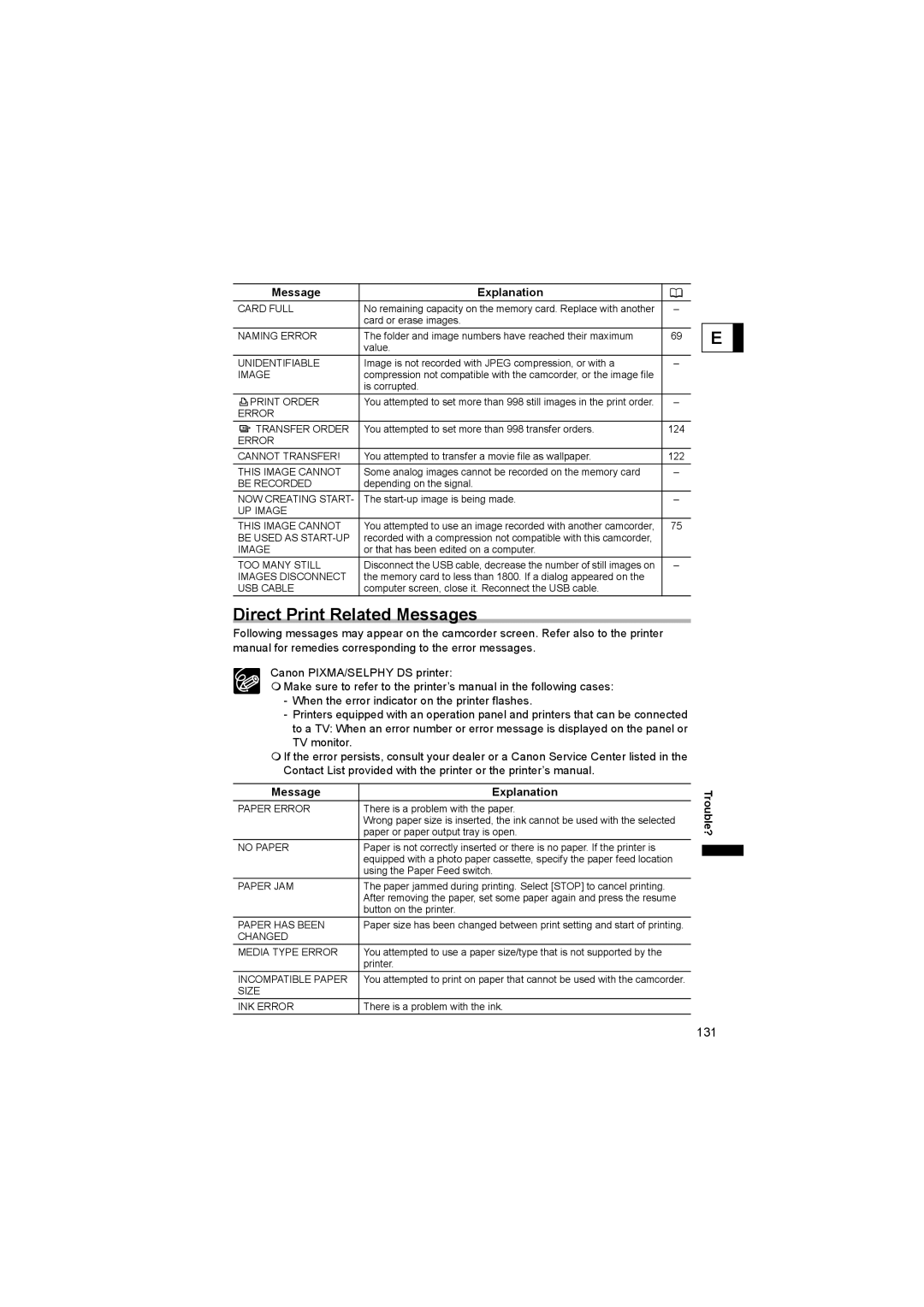 Canon 600 instruction manual Direct Print Related Messages, Paper Error 