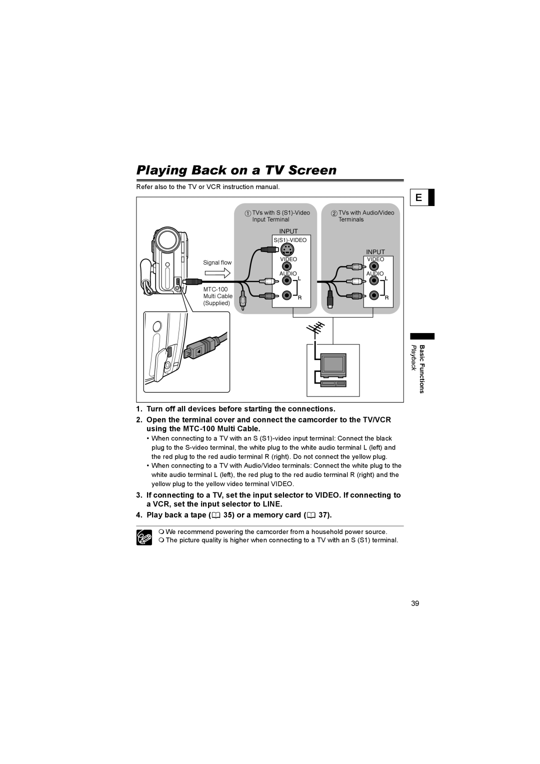 Canon 600 instruction manual Playing Back on a TV Screen 