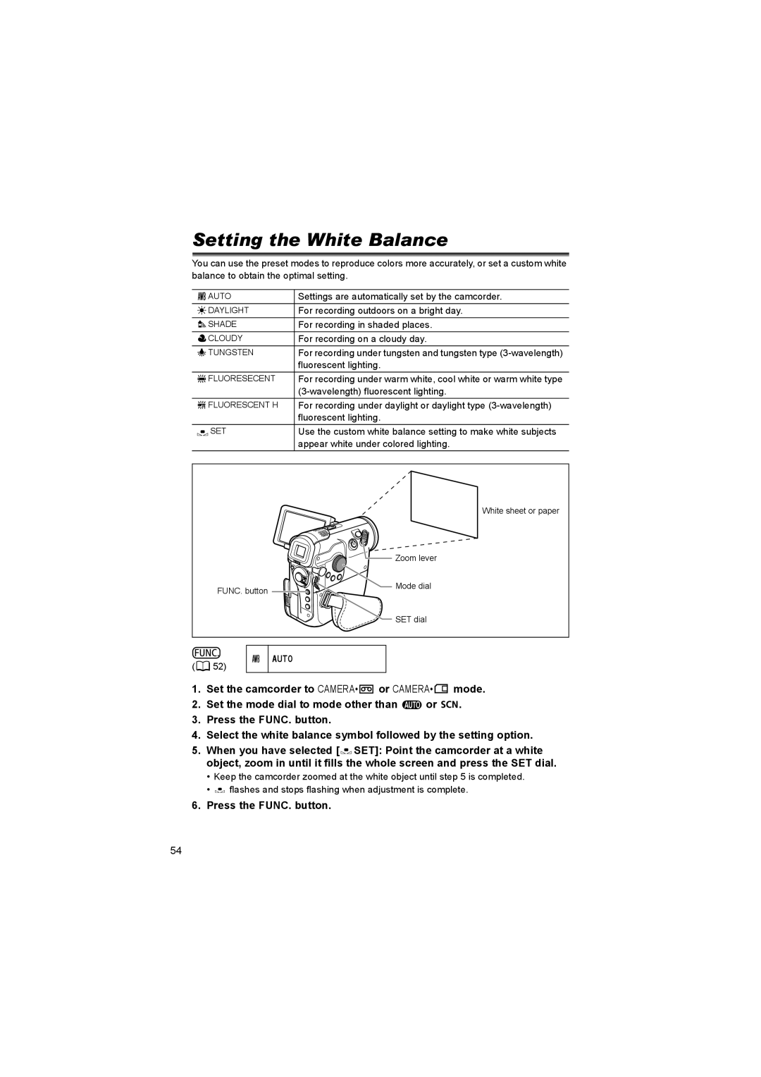 Canon 600 instruction manual Setting the White Balance, Auto 