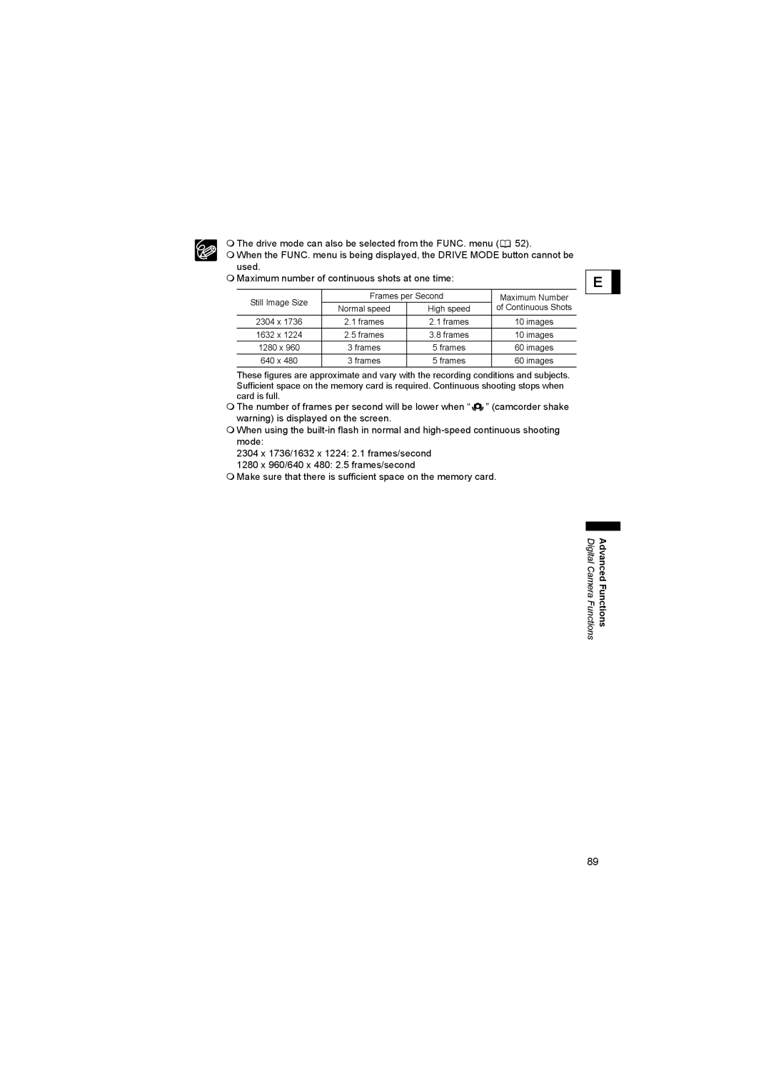 Canon 600 instruction manual Still Image Size Frames per Second Maximum Number 