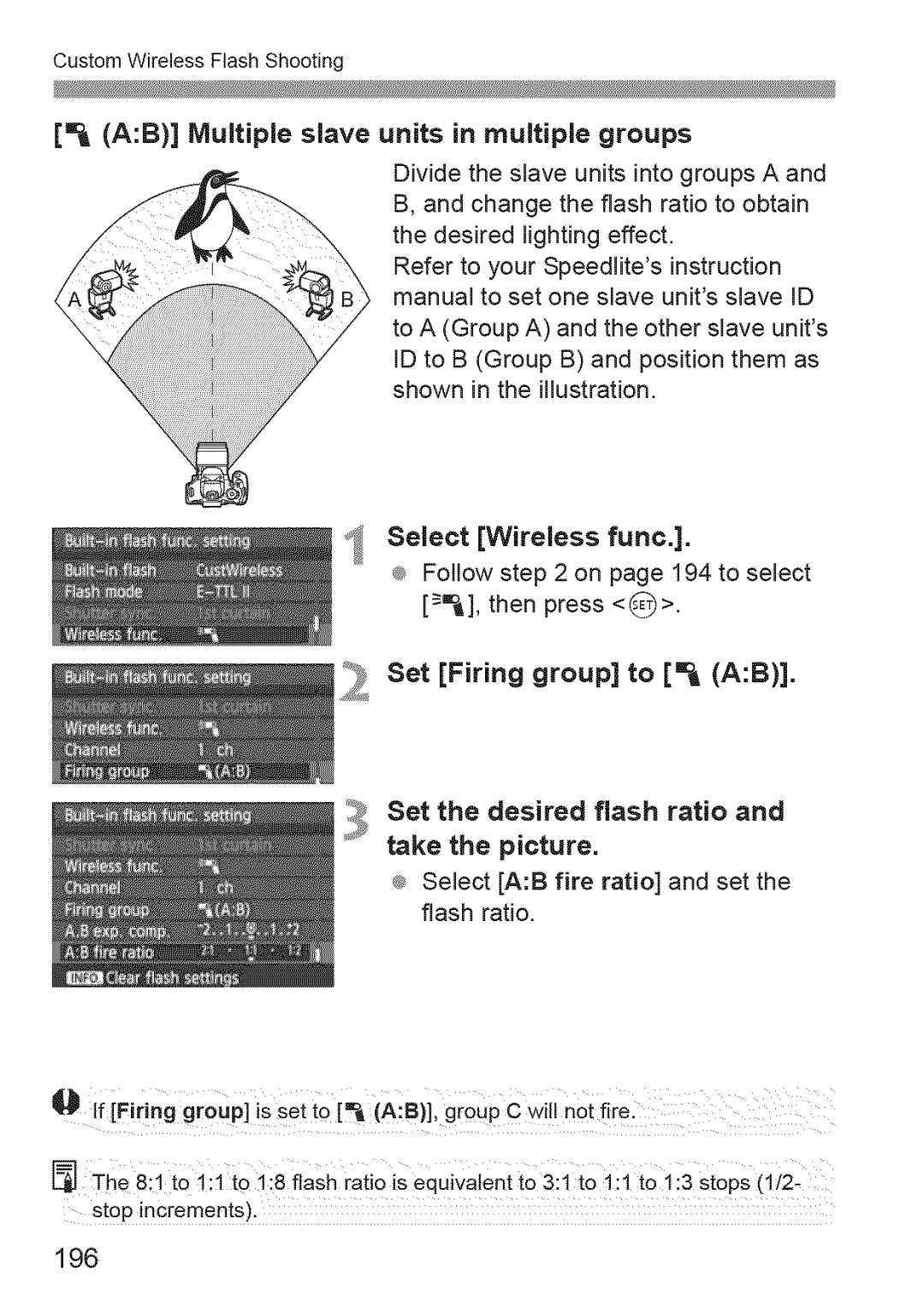 Canon 600D manual = AB Multiple slave units in multiple groups 