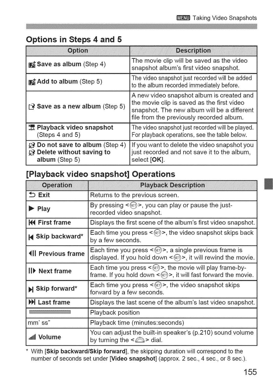 Canon 600D manual Options in Steps 4, Playback Video snapshot Operations, 155 