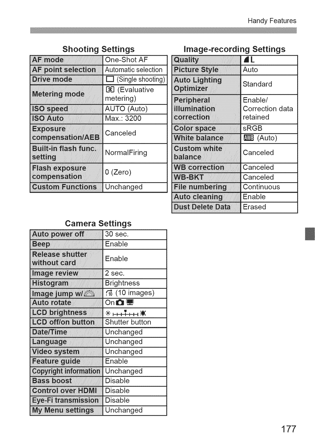 Canon 600D manual Automaticselection, 177 