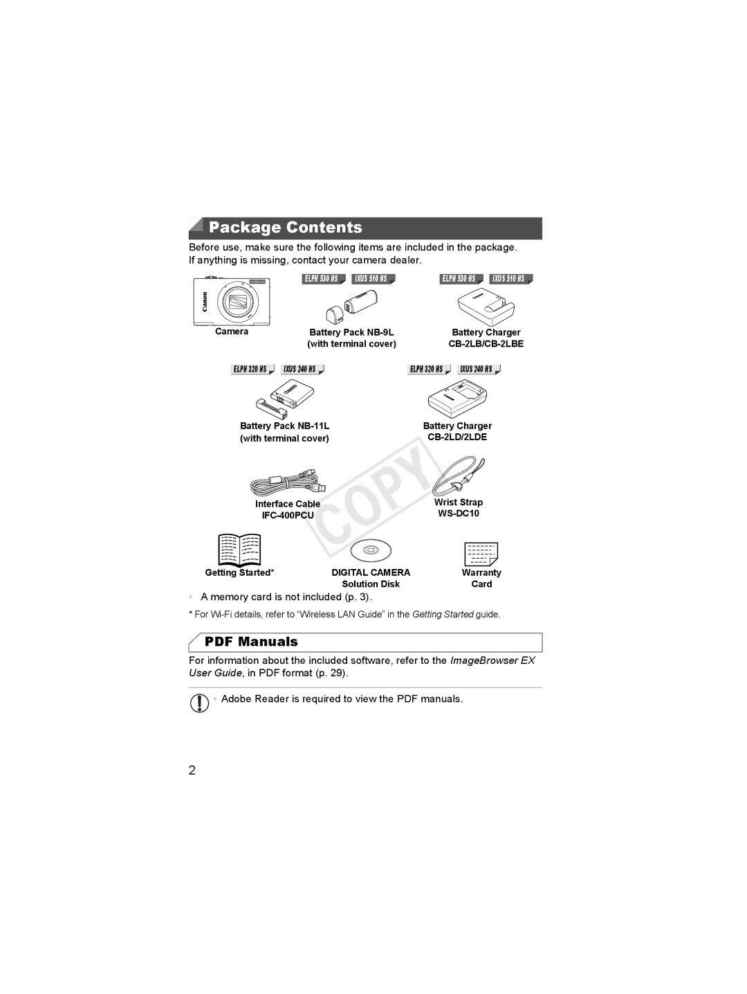 Canon 6048B001, 6051B001 manual Package Contents 