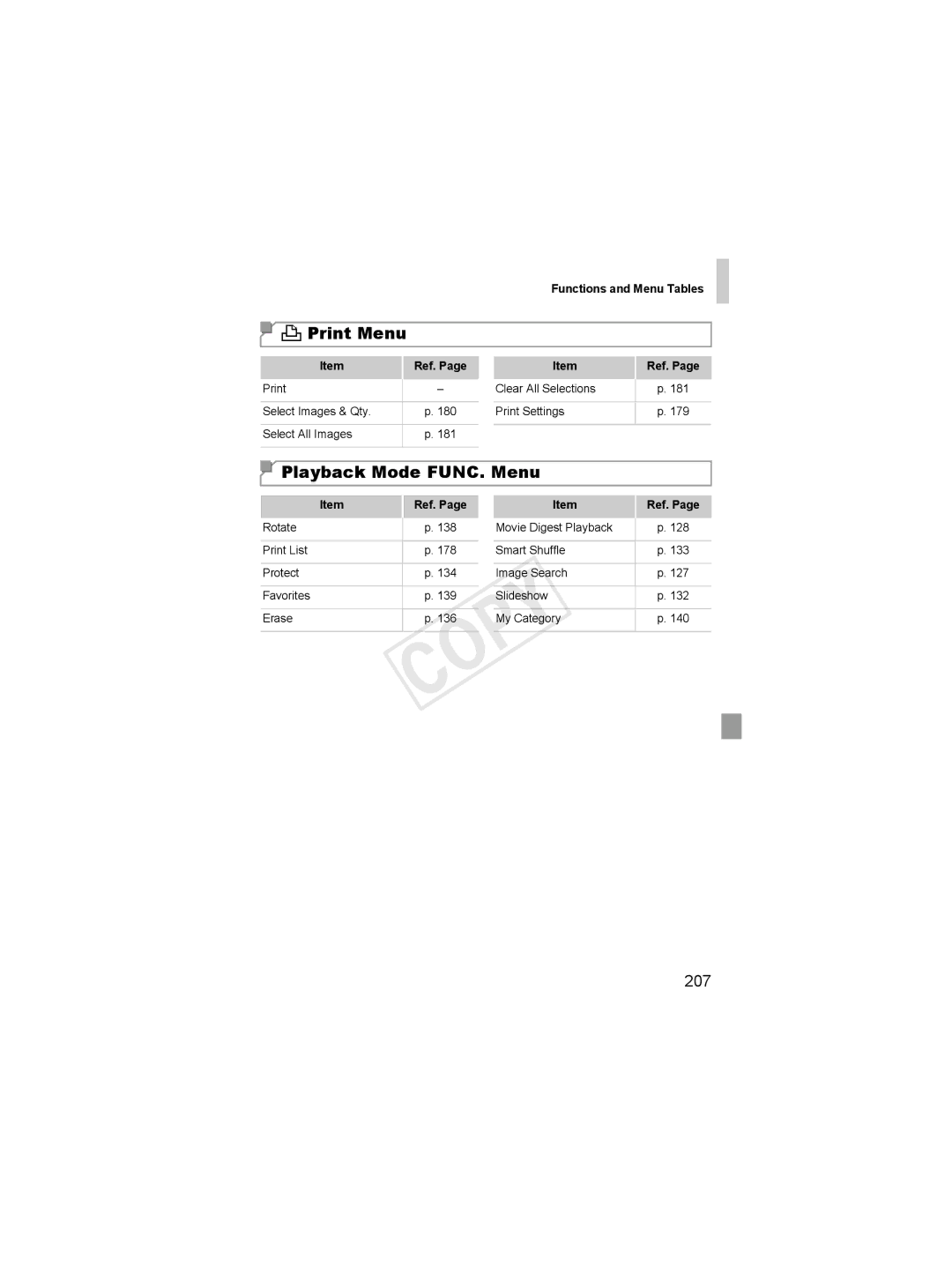 Canon 6051B001, 6048B001 manual Print Menu, Playback Mode FUNC. Menu, 207 